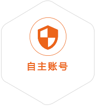 茶山镇到比利时国际快递